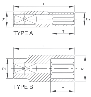 купить LICOTA N2004L Головка торцевая глубокая 6гр. 1/4" 4мм