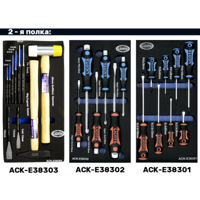 купить LICOTA AWX-2602RTSEK01 Телега инструментальная 256пр., 5 полок, пласт. стол., красная