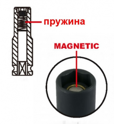 купить LICOTA AG3012L Головка торцевая ударная глубокая с магнитом 3/8" 6гр. 12 мм