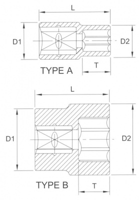 купить LICOTA N3009 Головка торцевая 6гр. 3/8" 9 мм