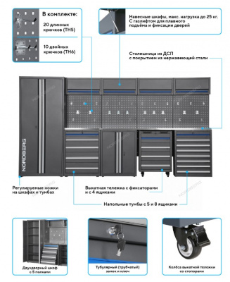 nordberg-tt116-nabor-mebeli-dlya-masterskih (3)