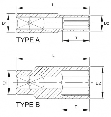купить LICOTA N4025L Головка торцевая глубокая 6гр. 1/2" 25мм