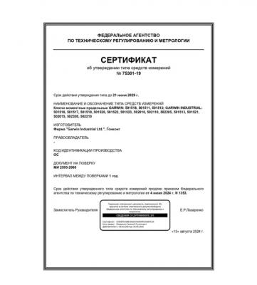 купить GARWIN INDUSTRIAL 501516-80-400-34 Динамометрический ключ с приводным квадратом 3/4", 80-400 Нм