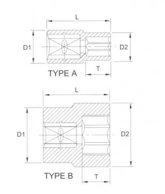 купить LICOTA N4014 Головка торцевая 6гр. 1/2" 14 мм