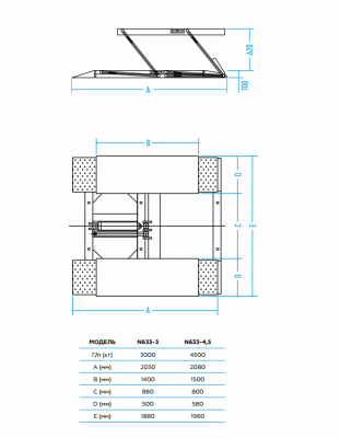 nordberg-n633-3-380-podemnik-nozhnichnyj-dlya-shinomontazha-i-zony-priemki-g-p-3-t-380v (2)