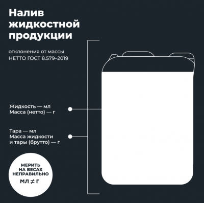 купить Жидкость для очистки форсунок в ультразвуковых ваннах LAVR, 5 л