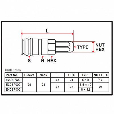 купить LICOTA E20SPOC Пневморазъём композитный ПУ 5*8 мм