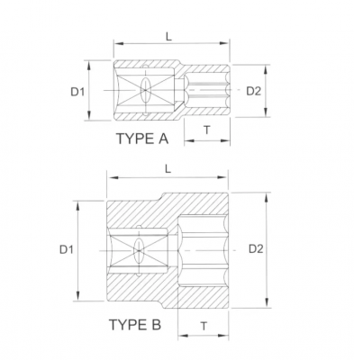купить LICOTA N4016 Головка торцевая 6гр. 1/2" 16 мм