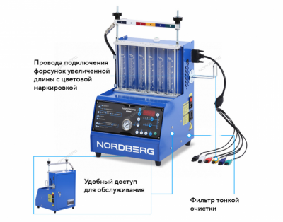 купить NORDBERG CMT31AG Установка для тестирования и очистки форсунок