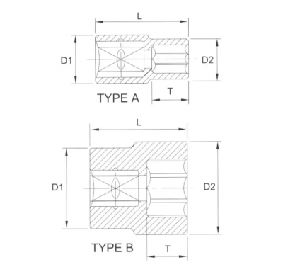 LICOTA N4021 Golovka torcevaya 6gr. 12 21 mm (2)