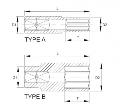 купить LICOTA N3014L Головка торцевая глубокая 6гр. 3/8" 14 мм