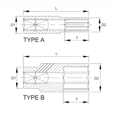 купить LICOTA N4015L Головка торцевая глубокая 6гр. 1/2" 15 мм