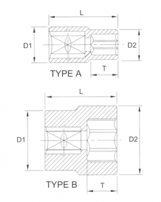 купить LICOTA N4025 Головка торцевая 6гр. 1/2" 25 мм