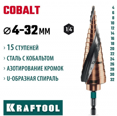 купить KRAFTOOL 29691-4-32-15 Сверло ступенчатое KRAFTOOL Cobalt 4-32мм, 15 ступеней