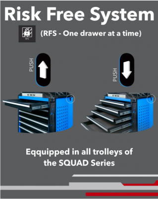 купить KING TONY 87SQ31-7B-BK Тележка инструментальная, 7 выдвижных ящиков, "SQUAD"