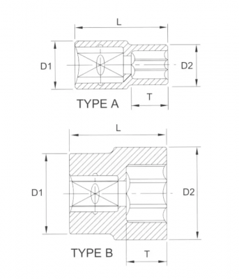 купить LICOTA N4015 Головка торцевая 6гр. 1/2" 15 мм