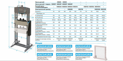 nordberg-n3630f-press-s-nozhnym-privodom-usilie-30-tonn (2)