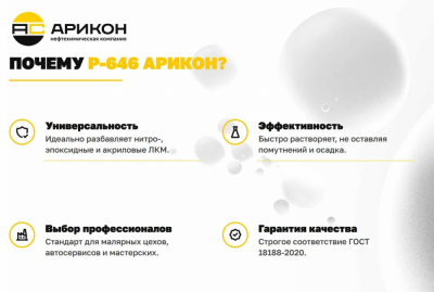 купить Растворитель Р-646 ГОСТ 18188-2020 Канистра 21,5л АРИКОН