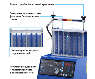 купить NORDBERG CMT31AG Установка для тестирования и очистки форсунок