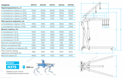 nordberg-n3721-kran-gidravlicheskij-2-tonny-skladnoj (2)