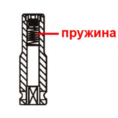 купить LICOTA AG2012 Головка торцевая ударная с магнитом 1/4" 6гр. 12 мм