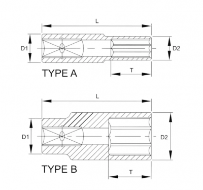 купить LICOTA N4010L Головка торцевая глубокая 6гр. 1/2" 10 мм