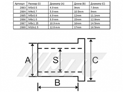 jtc-2066-10-nabor-rezbovyh-alyuminievyh-zaklepok-m6h1-mm-10sht (2)