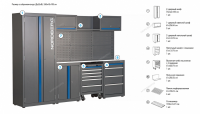 nordberg-tt113-nabor-mebeli-dlya-masterskih-13-predmetov (2)