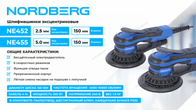купить NORDBERG NE452 Шлифмашина эксцентриковая 2,5 мм, диск 150 мм, 4000-10000 об/мин, 350 Вт