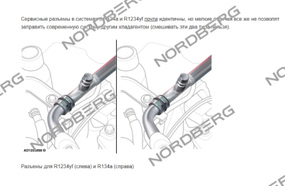 купить Комплект для работы с газом R1234yf (фильтр + брс) для NF13P NORDBERG
